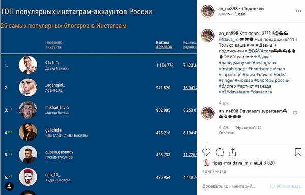 Сбежал от долгов к Бузовой: за топовым блогером Давой охотятся судебные приставы