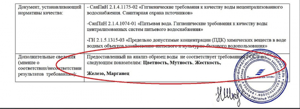 &laquo;Мы умрем от&nbsp;жажды возле этих скважин&raquo;: жителям частного сектора пять лет не могут провести водопровод