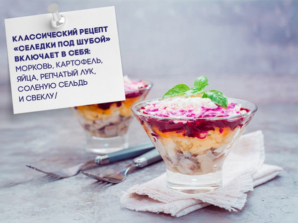 Продукты на традиционные новогодние салаты в Новосибирске можно купить дешевле