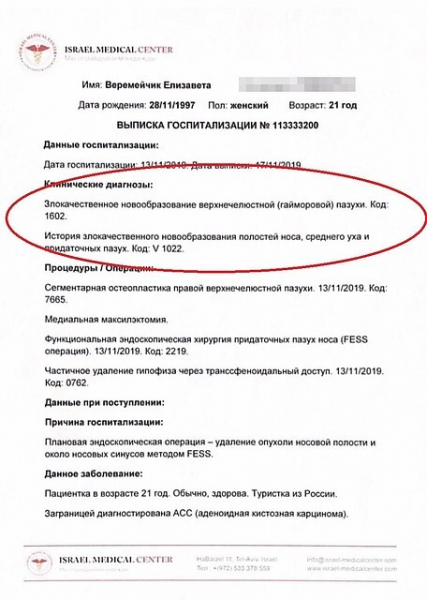 &laquo;Чтоб ты сдохла!&raquo;: раковую больную затравили в соцсетях из-за фото с пляжа в Израиле