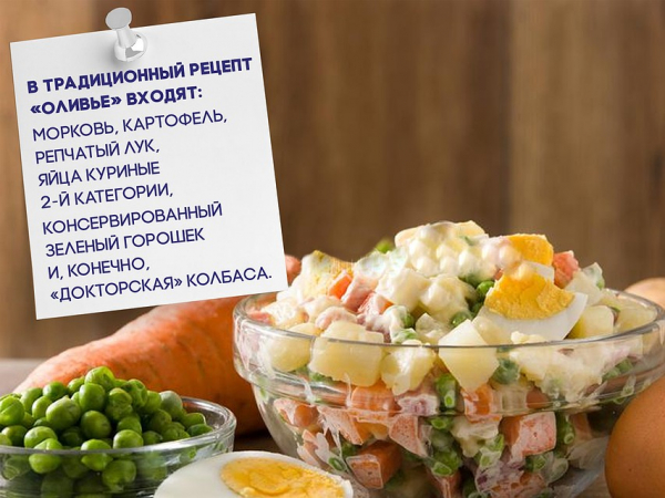 Продукты на традиционные новогодние салаты в Новосибирске можно купить дешевле