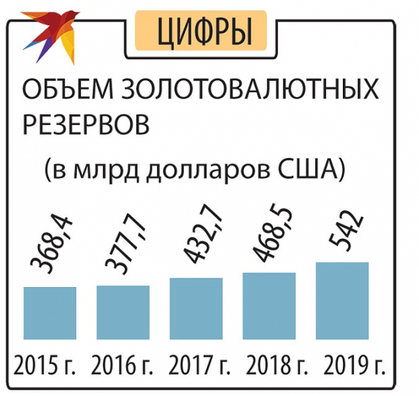 Историческое Послание Путина Федеральному собранию: Как нам победить бедность