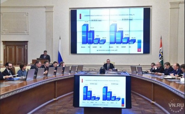 Здвинский и Краснозерский районы стали лидерами по собираемости земельного налога в 2019 году