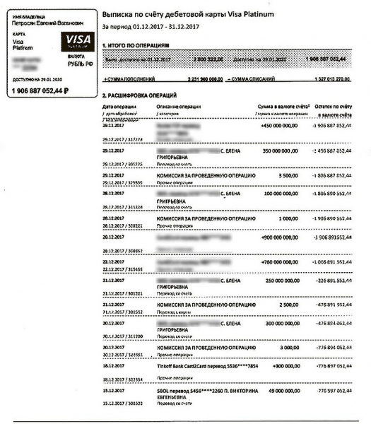Евгений Петросян пытался откупиться от Елены Степаненко миллиардом рублей Евгений Петросян пытался откупиться от Елены Степаненко миллиардом рублей