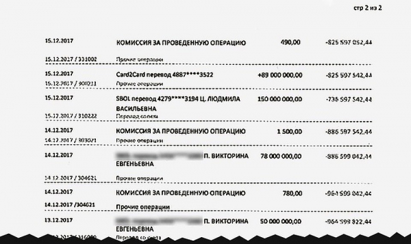 Евгений Петросян пытался откупиться от Елены Степаненко миллиардом рублей Евгений Петросян пытался откупиться от Елены Степаненко миллиардом рублей