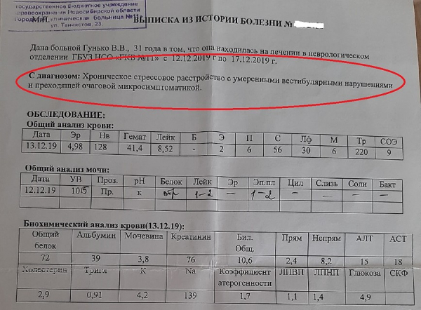&laquo;У вас просто заикание&raquo;: медики неделю не могли разглядеть у сибирячки микроинсульт и отправили ее домой