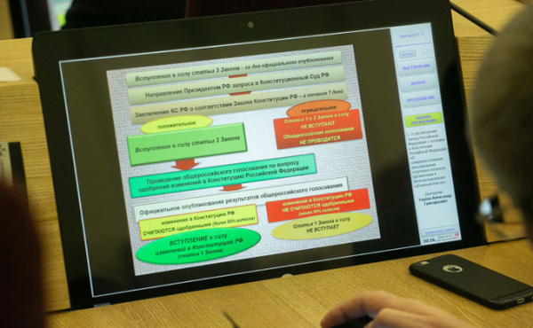 Законодатели Новосибирской области единогласно поддержали поправки к Конституции РФ Законодатели Новосибирской области единогласно поддержали поправки к Конституции РФ