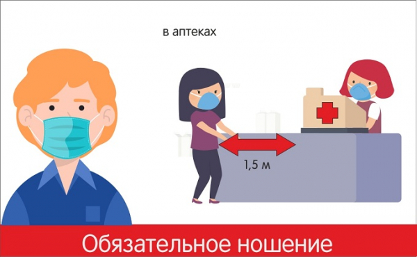 Масочный режим - правила: где можно без маски, а где - нельзя