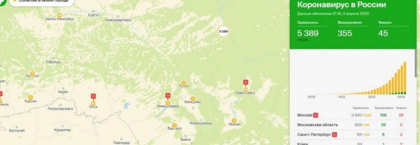 COVID 2ГИС: онлайн-карты покрылись коронавирусным слоем