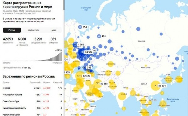 Карта коронавируса 20 апреля: новая статистика заболевших в России Карта коронавируса 20 апреля: новая статистика заболевших в России