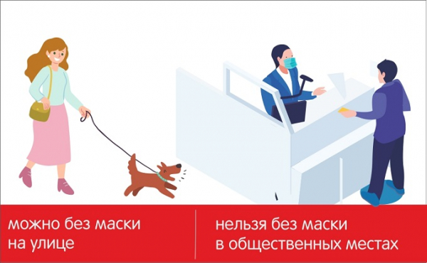Масочный режим - правила: где можно без маски, а где - нельзя
