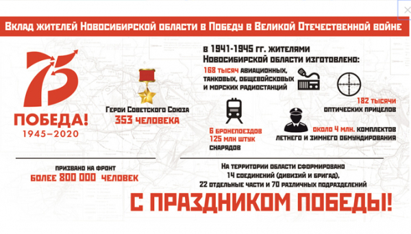 Какой район области внес наибольший вклад в Победу &ndash; карта