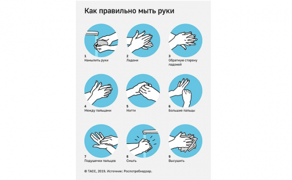 Музыкальные фонтаны: как коронавирус превратил мытье рук в шоу