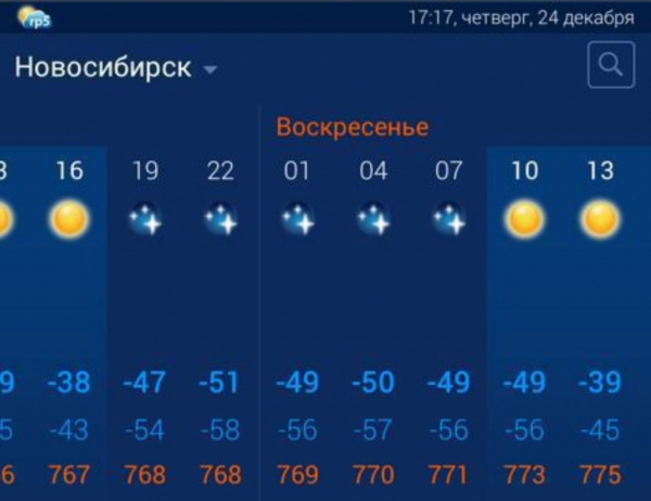 Лютейший дубак: какая температура на самом деле будет на выходных 26-27 декабря