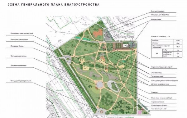 Поднятие цены участка на Демакова могло спровоцировать застройку зелёной зоны – Локоть Поднятие цены участка на Демакова могло спровоцировать застройку зелёной зоны – Локоть