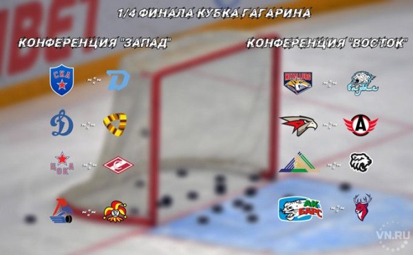 Плей-офф КХЛ-2021 без &laquo;Сибири&raquo;: расписание игр