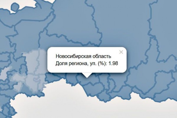 Аналитики сравнили регионы Сибири с точки зрения уровня потребления лекарств ~ Континент Сибирь Online Аналитики сравнили регионы Сибири с точки зрения уровня потребления лекарств ~ Континент Сибирь Online