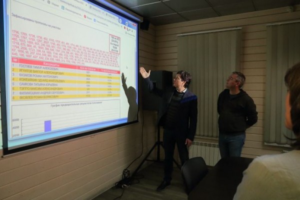 Коммунисты представили свою статистику голосования 2021 по Новосибирску - Континент Сибирь Online