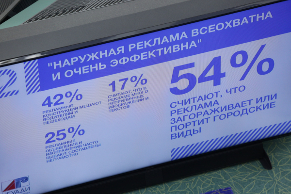 Новосибирск&nbsp;&mdash; не&nbsp;доска объявлений: город избавляют от&nbsp;кричащей рекламы